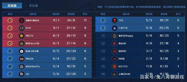 短期内连续 短期内连续