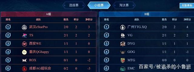 如果你需要 如果你需要