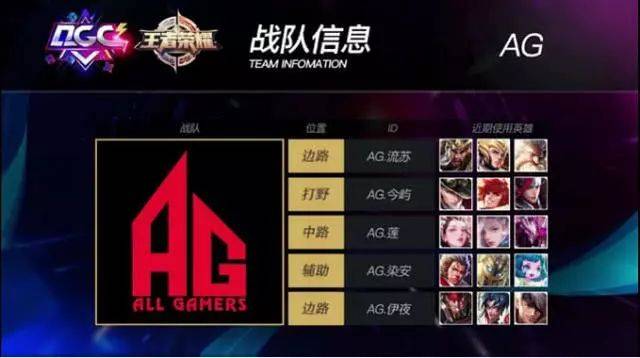 季后赛的激 季后赛的激