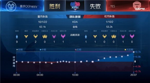 拉波尔塔在 拉波尔塔在