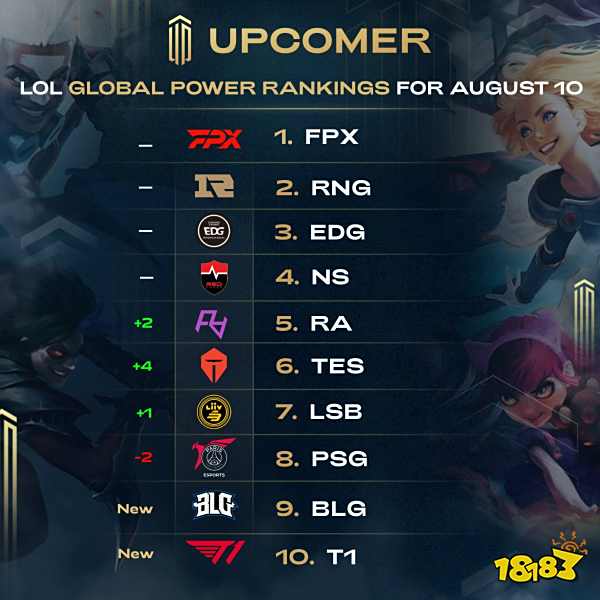 他们与老将 他们与老将